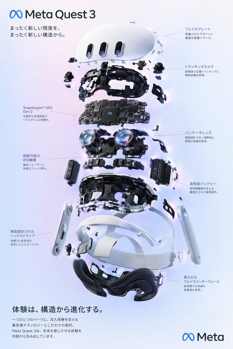 VR Headset Exploded View Poster — GPT Image 2 example by @wory37303852