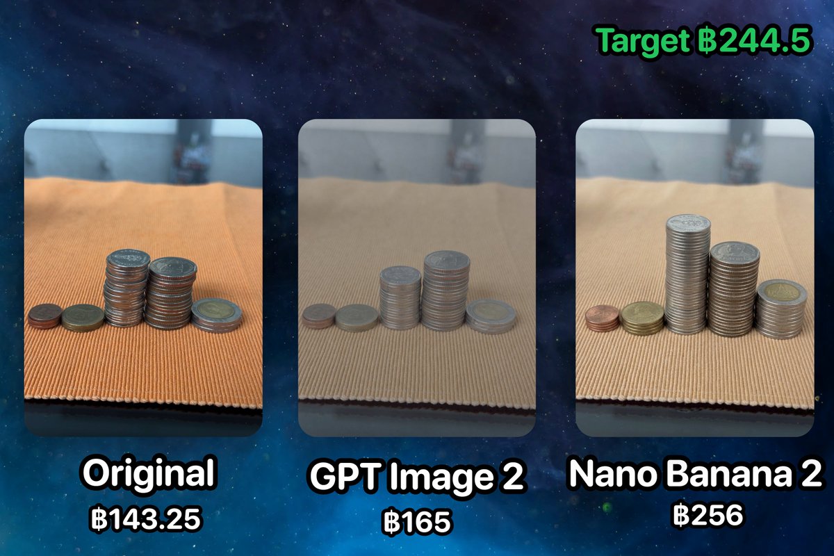 Edit this image so that total amount changes to 244.5 baht. You can change th... — GPT Image 2 example by @elliscrosby